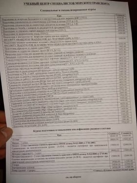 Полный пакет сертификатов для моряков стал дороже в 5,5 раз? (ФОТО)