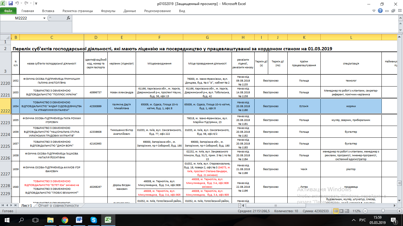 Украинские моряки стали «мишенью» очередных крюинговых мошенников