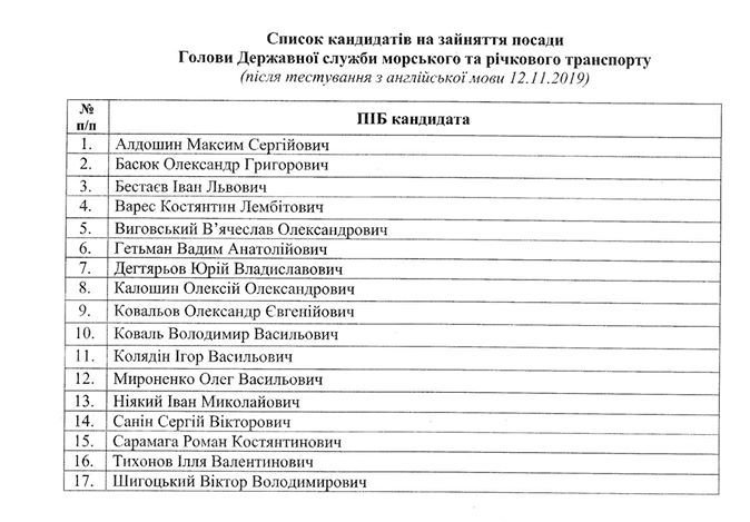 Старая «морская власть» пустила корни и отработанные схемы глубоко в отрасль