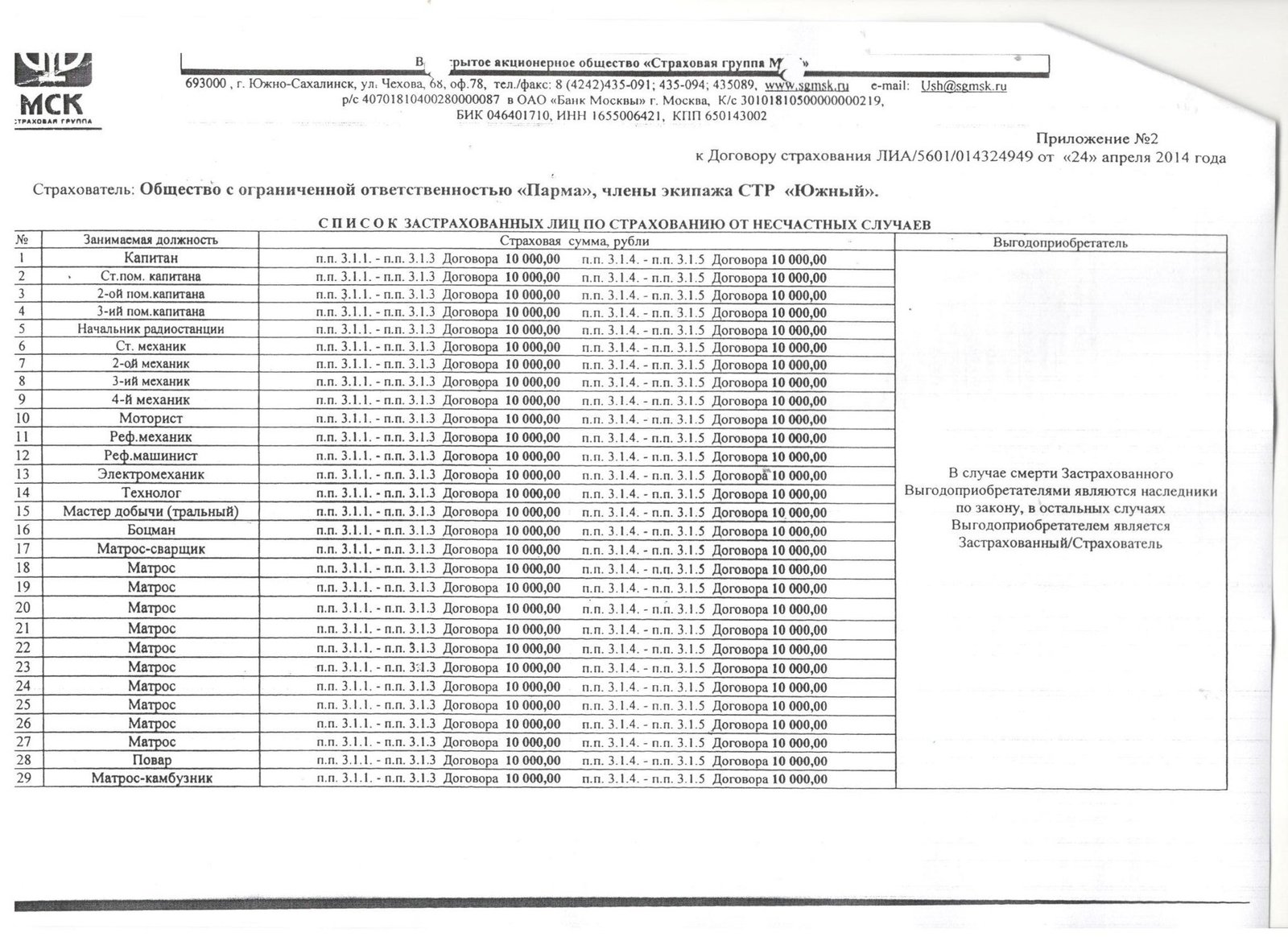Жизнь каждого члена экипажа судовладелец «оценил» в 156$