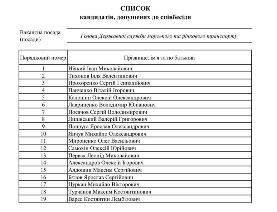 Главой Морадминистрации может стать далекий от моряк человек