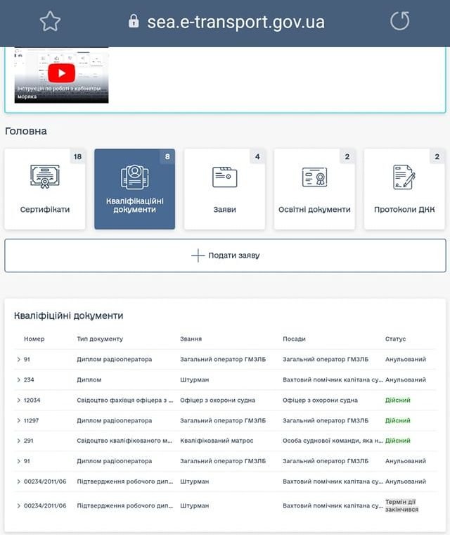 Морякам Украины «аннулируют» дипломы или диджитализация дала сбой?