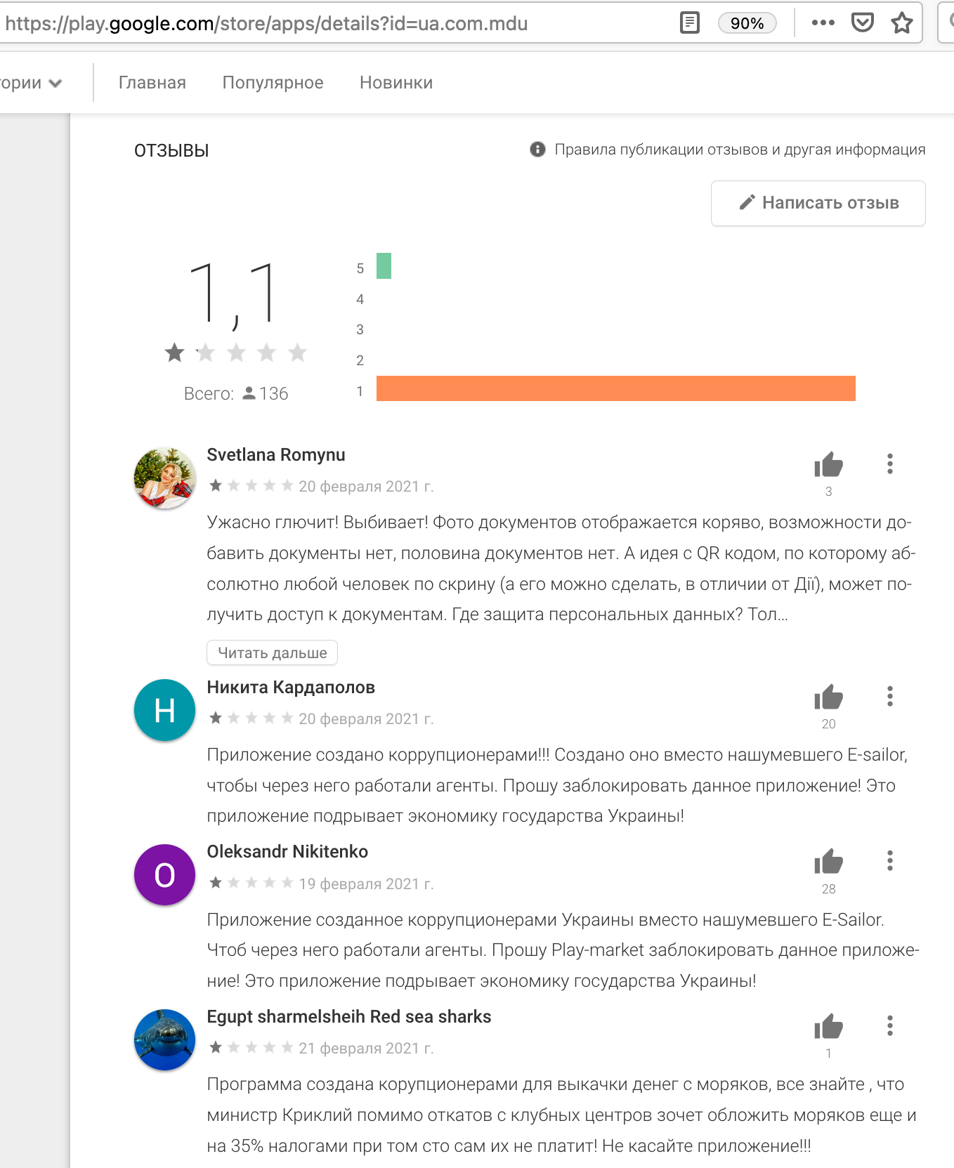 Все данные украинских моряков слили в сеть для общего использования?