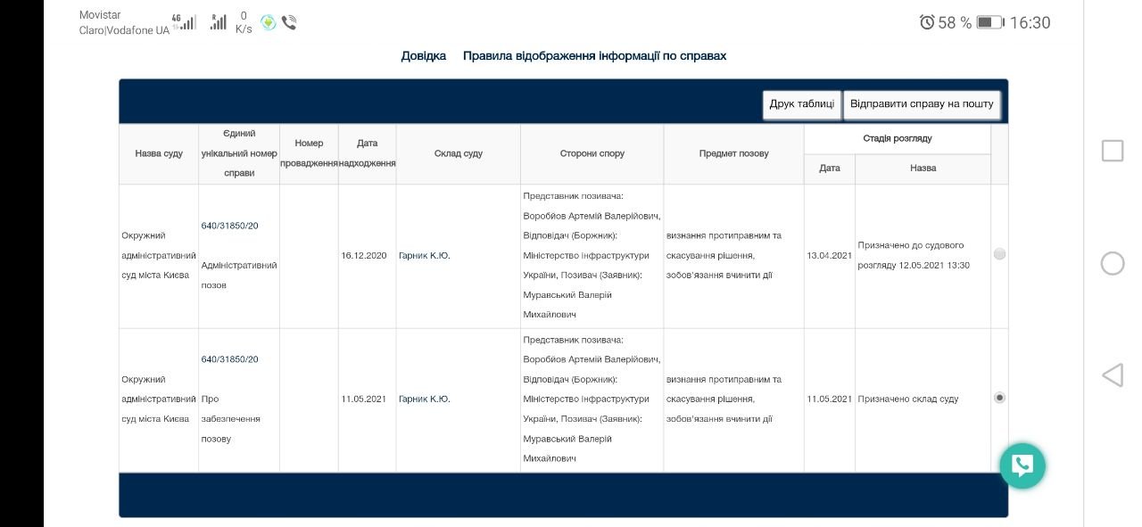 «Простой одесский парень» перекрыл дыхание всем украинским морякам: приказ 201 приостановлен