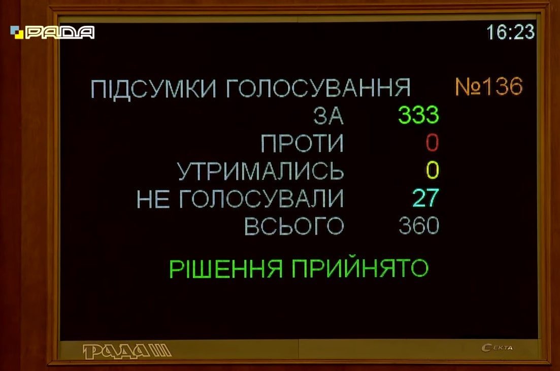 Украинских моряков будут «обилечивать» еще 6 месяцев и только потом — никаких экзаменов и поборов