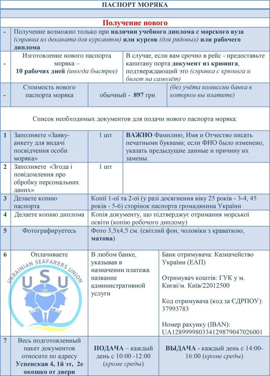 Получить паспорт моряка можно просто/доступно/недорого и без посредников (ИНСТРУКЦИЯ)