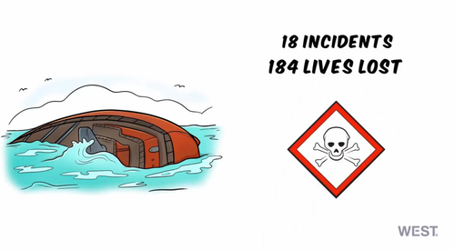 Чтобы освежить память, для моряков подготовили серию видео-курсов на борту