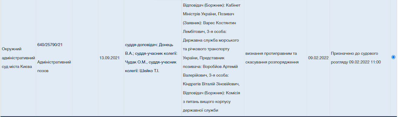 Морской сектор под прицелом у «больших аппетитов», а правдолюбов и антикоррупционеров — сразу «выживают»