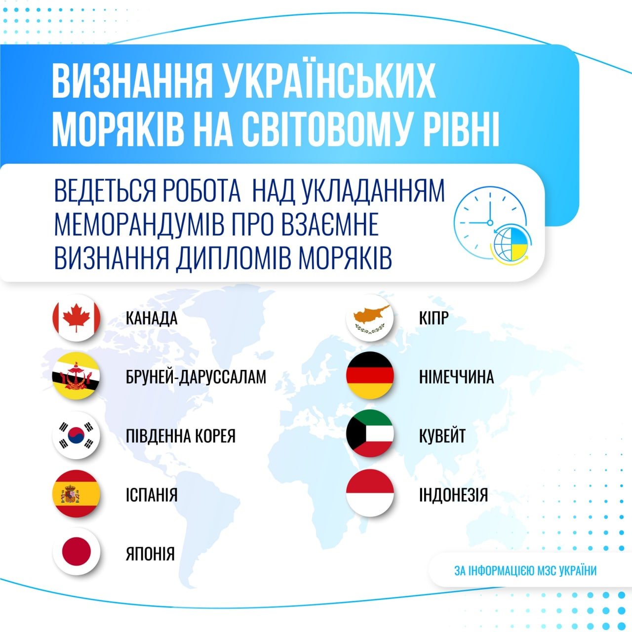 Дипломы украинских моряков признают ещё в 12-ти странах?